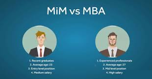 MBA vs Masters In Management (MiM)