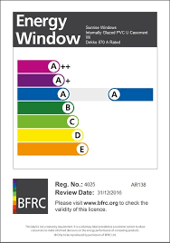A Rated Windows Sunrise Windows