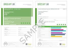 Appendix F Examples Of Breeam Uk New Construction Certificates
