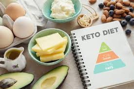 the keto t impacts workout recovery