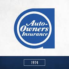 Here are the top 10 largest car insurance companies in the uk. Providing Life Home Car Business Insurance Business Insurance Insurance Car Insurance
