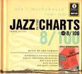 Jazz in the Charts 1928-1929