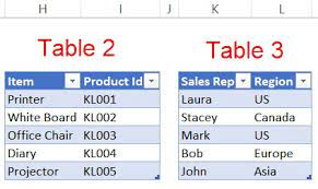 merge tables in excel using power query