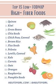 top 15 low fodmap high fiber foods a
