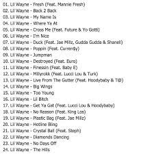 new mixtape lil wayne no ceilings 2