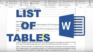 list of tables in word