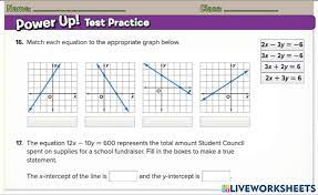 graph linear equations using intercepts
