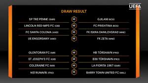 In this case, two losers of champions league second qualifying all the information you need on how to follow your team's fortunes during friday's draw for the last 16 of the 2020/21 uefa europa league. Europa League 2020 21 Preliminary Round Draw Soccer