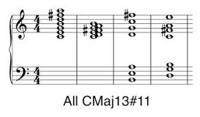 Generic Chord Voicing Rules The Jazz Piano Site