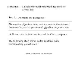 Simulation 1 Calculate The Total Bandwidth Required For A