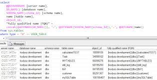 database object in sql server
