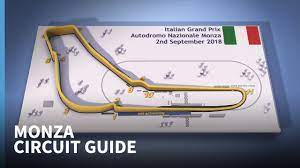 Monza is a fast track, with overall average speed of 156 kph (97 mph). Italian Gp Track Guide And A Monza History Lesson Youtube