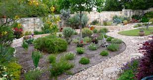 Landscaping Ideas Without Grass