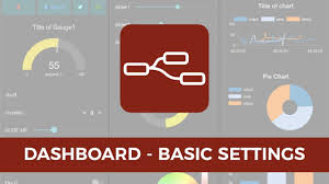 Node Red Dashboard Basic Setup