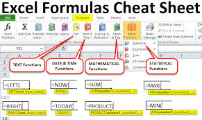 Excel Formulas Cheat Sheet Use Of