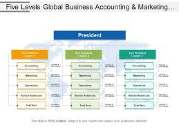 Five Levels Global Business Accounting And Marketing