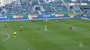 Please note that you can change the channels yourself. Austrian Bundesliga 2020 21 Rapid Vienna Vs Lask Tactical Analysis