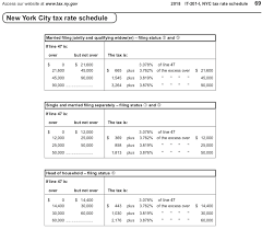 Nyc Does New York City Tax Scale Similar To Federal Taxes