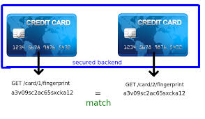But with a credit card, you can simply review your account history to find out where the last charge was made. Hashing A Credit Card Number For Use As A Fingerprint Information Security Stack Exchange