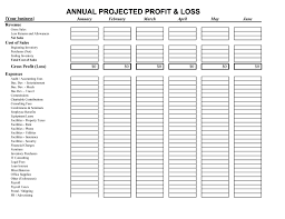 Annual Sales Report Template And 10 Profit And Loss