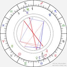 Doris Ivy Birth Chart Horoscope Date Of Birth Astro