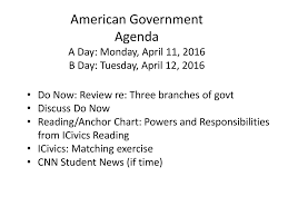 American Government Unit The Executive Branch Ppt Download