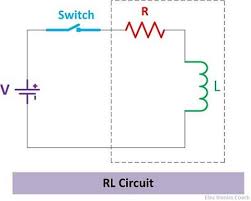 Difference Between Rc And Rl Circuits