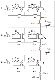 All formats available for pc, mac, ebook readers and other mobile devices. Equivalent Circuit Of 3 Leg 3 Phase Transformer Download Scientific Diagram