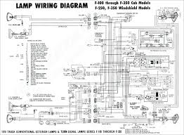 I have a ford '03 expedition eddie bauer that had factory nav, 6 cd changer, and rear seat entertainment dvd. 2005 Ford Expedition Engine Diagram Trailer Wiring Diagram Electrical Wiring Diagram Diagram