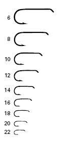 What Fishing Hook Sizes Are There