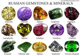 Russian Gemstones And Minerals List Gem Rock Auctions
