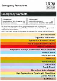 Emergency Procedures Flipchart Sexual Assault Intercom
