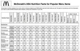 Mcdonalds Menu Nutrition Menu World Pertaining To