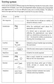 Miscue Analysis Cheat Sheet On How To Use Annotations Good