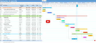 I Found This Amazing Tool Create Professional Looking Gantt