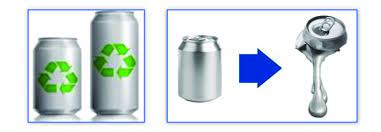 recycling aluminum cans by melting
