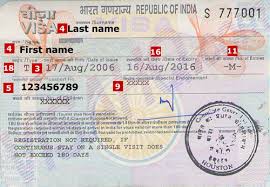 Entry & stay y 101. India Visa Application Requirements Residents Of Germany Visahq
