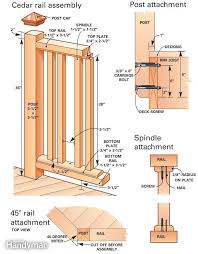 How To Build A Cedar Deck Railing With