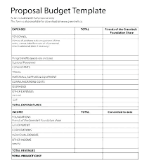 Master Marketing Budget Template In Excel Project Budget