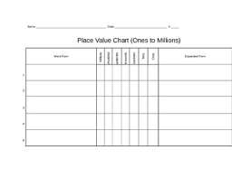 3 Different Place Value Charts 1 To 1 000 000 1 To 10 000 01 To 1 000