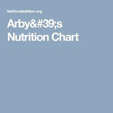 Arbys Nutrition Chart Fast Food Nutrition Chart