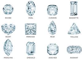 Diamond Education Mollys Jewelers