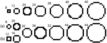 The result is cleaner if you leave the blocks. Osa Pixellated Circle