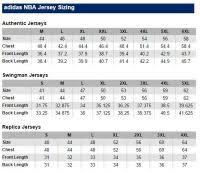 Nba Replica Jersey Size Chart Nike Replica Basketball