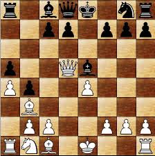Rooks are issued uniforms, taught to set up their rooms and to march in formation. Chess Openings Ruy Lopez Open Varaiant Svarogbg On Scorum
