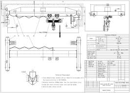 single girder eot crane design single