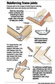 reinforcing wood picture frame joints