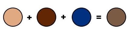 how to mix skin tones