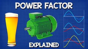 Power Factor Explained The Engineering Mindset
