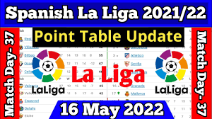 la liga point table 16 may 2022 la